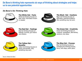 © Operational Excellence Consulting. All rights reserved. 21
De Bono’s thinking hats represents six ways of thinking about...