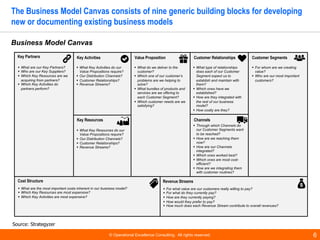 © Operational Excellence Consulting. All rights reserved. 6
The Business Model Canvas consists of nine generic building bl...
