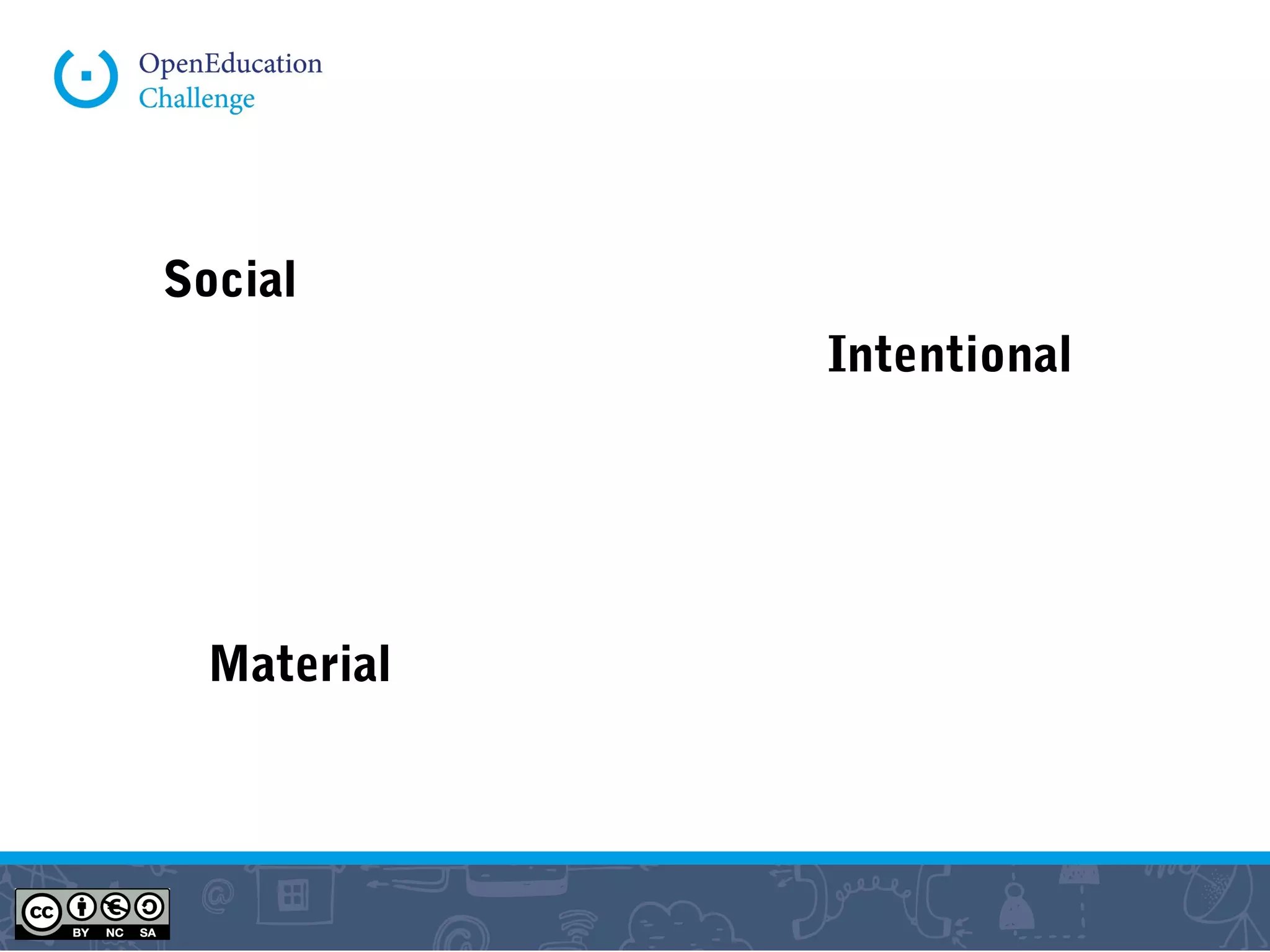 Material
Social
Intentional
Flickr: eoi/6383455155.
Flickr: 67769573@N00/125105125
Flickr: hdptcar/2300129626
 