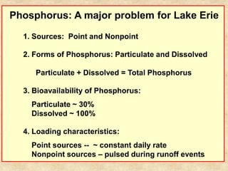 Phosphorus: A major problem for Lake Erie

  1. Sources: Point and Nonpoint

  2. Forms of Phosphorus: Particulate and Dissolved

     Particulate + Dissolved = Total Phosphorus

  3. Bioavailability of Phosphorus:
    Particulate ~ 30%
    Dissolved ~ 100%

  4. Loading characteristics:
    Point sources -- ~ constant daily rate
    Nonpoint sources – pulsed during runoff events
 