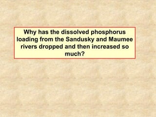 Why has the dissolved phosphorus
loading from the Sandusky and Maumee
  rivers dropped and then increased so
                 much?
 
