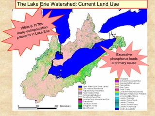The Lake Erie Watershed: Current Land Use




                                         Excessive
                                     phosphorus loads
                                      a primary cause
 