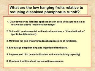 What are the low hanging fruits relative to
  reducing dissolved phosphorus runoff?

1. Drawdown or no fertilizer applications on soils with agronomic soil
    test values above “maintenance range”

2. Soils with environmental soil test values above a “threshold value”
    (yet to be determined).

3. Minimize fall and winter broadcast applications of fertilizers.

4. Encourage deep banding and injection of fertilizers.

5. Improve soil tilth (water infiltration and water holding capacity)

6. Continue traditional soil conservation measures.
 