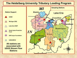 The Heidelberg University Tributary Loading Program
                                    Sampling Stations

Station Support


     ODNR


     Michigan DEQ


     Lake Erie CREP


     Great Lakes Protection
     Fund


     EDF/Joyce Foundation


     USDA/NRCS


 All stations are
 associated with
USGS Stream Flow
     Stations
 