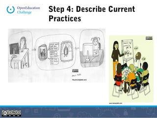 Step 4: Describe Current 
Practices 
 