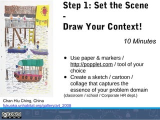 Step 1: Set the Scene 
- 
Draw Your Context! 
● Use paper & markers / 
http://popplet.com / tool of your 
choice 
● Create a sketch / cartoon / 
collage that captures the 
essence of your problem domain 
(classroom / school / Corporate HR dept.) 
Chan Hiu Ching, China 
fukuoka.unhabitat.org/gallery/art_2008 
10 Minutes 
 