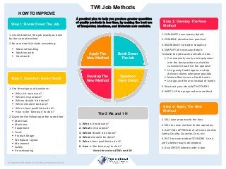 TWI Job Methods
A practical plan to help you produce greater quantities
of quality products in less time, by making the be...
