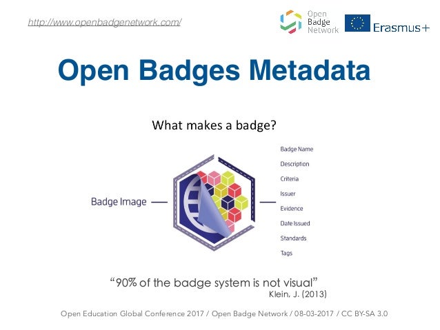 badge system