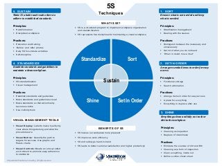 5S
Techniques
© Operational Excellence Consulting. All rights reserved.
Sort
Set In OrderShine
Standardize
Sustain
1. SORT...