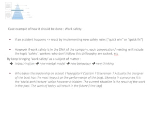 Case example of how it should be done : Work safety
By keep bringing ‘work safety’ as a subject of matter :

 