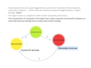 – Clustering dynamics are usually triggered by a successful or innovative entity (companies,
universities, harbours, … ) when they have influence outside the agglomeration or region
through “export”
– This region serves as a magnet for other smaller companies and business.
– This concentration of companies in the region then creates a dynamic that benefits all players on
input side (resource seeking) and on output side (market seeking).
 