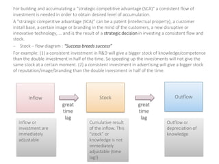 For building and accumulating a “strategic competitive advantage (SCA)” a consistent flow of
investment is needed in order to obtain desired level of accumulation.
A “strategic competitive advantage (SCA)” can be a patent (intellectual property), a customer
install base, a certain image or branding in the mind of the customers, a new disruptive or
innovative technology, … and is the result of a strategic decision in investing a consistent flow and
stock.
– Stock – flow diagram : “Success breeds success”
For example: (1) a consistent investment in R&D will give a bigger stock of knowledge/competence
than the double investment in half of the time. So speeding up the investments will not give the
same stock at a certain moment. (2) a consistent investment in advertising will give a bigger stock
of reputation/image/branding than the double investment in half of the time.
Inflow Stock Outflow
great
time
lag
great
time
lag
Inflow or
investment are
immediately
adjustable
Cumulative result
of the inflow. This
“stock” or
knowledge is not
immediately
adjustable (time
lag!)
Outflow or
depreciation of
knowledge
 