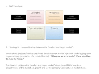 – SWOT-analysis:
2. Strategy fit : the combination between the “product and target market”:
Which of our products/services are served where in which market ? (market can be a geographic
region or it can be a market of a certain lifestyle) : “Where are we in currently? Where should we
be in for the future?”
Combination between the “product and target market” depends on (1) the long-term
attractiveness of the market, i.e. growth and (2) the company’s strength, i.e. market share.
Strengths
………………..
………………...
…………………
Weakness
………………..
………………...
…………………
Opportunities
………………..
………………...
…………………
Threats
………………..
………………...
…………………
Current
characteristics
Future
trends
Current
characteristics
Future
trends
 
