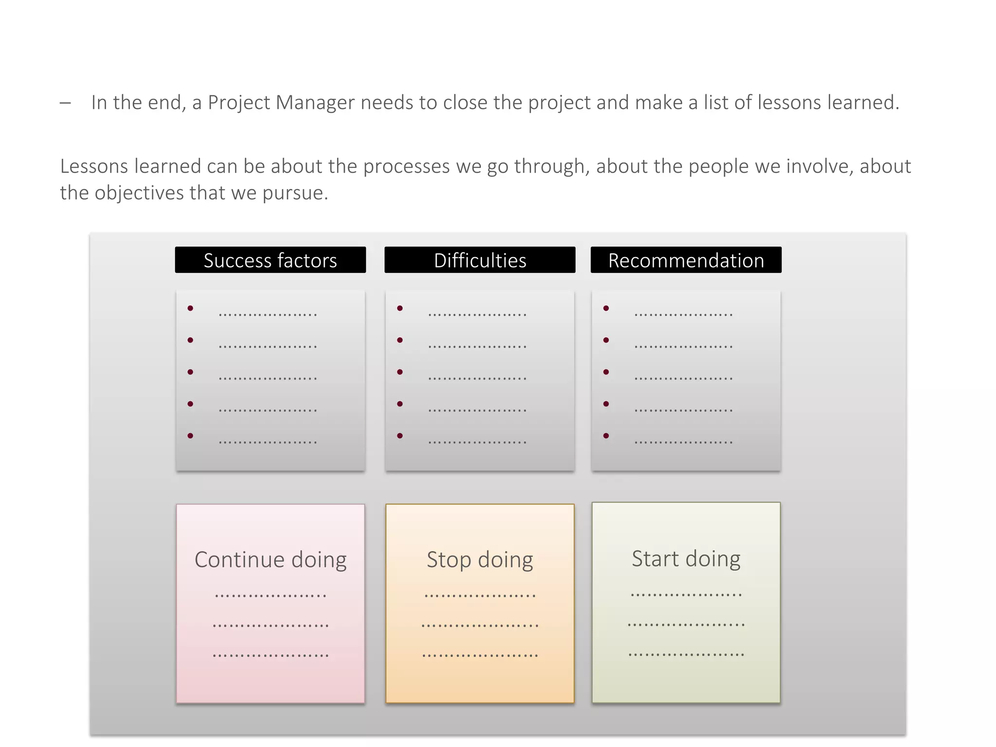 – In the end, a Project Manager needs to close the project and make a list of lessons learned.
Lessons learned can be about the processes we go through, about the people we involve, about
the objectives that we pursue.
• ………………..
• ………………..
• ………………..
• ………………..
• ………………..
Difficulties
• ………………..
• ………………..
• ………………..
• ………………..
• ………………..
Success factors
• ………………..
• ………………..
• ………………..
• ………………..
• ………………..
Recommendation
Continue doing
………………..
…………………
…………………
Stop doing
………………..
………………...
…………………
Start doing
………………..
………………...
…………………
 