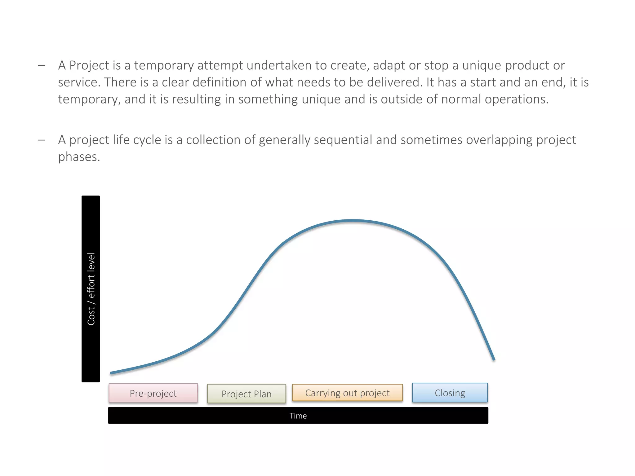 – A Project is a temporary attempt undertaken to create, adapt or stop a unique product or
service. There is a clear definition of what needs to be delivered. It has a start and an end, it is
temporary, and it is resulting in something unique and is outside of normal operations.
– A project life cycle is a collection of generally sequential and sometimes overlapping project
phases.
Cost/effortlevel
Time
Pre-project Carrying out projectProject Plan Closing
 