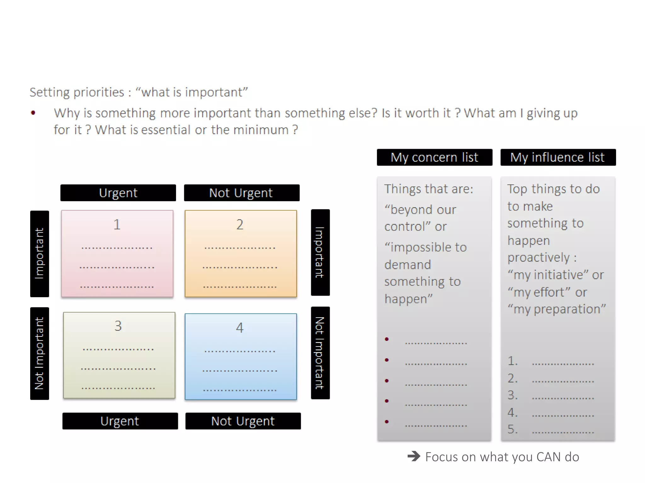  Focus on what you CAN do
 