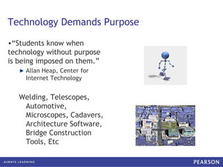 Technology Demands Purpose “ Students know when technology without purpose is being imposed on them.” Allan Heap, Center for Internet Technology Welding, Telescopes, Automotive, Microscopes, Cadavers, Architecture Software, Bridge Construction Tools, Etc 