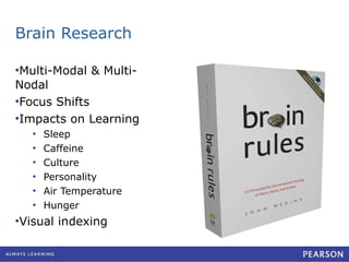 Brain Research Multi-Modal & Multi-Nodal Focus Shifts Impacts on Learning Sleep Caffeine Culture Personality Air Temperature Hunger Visual indexing 