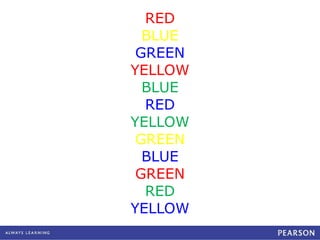 RED BLUE GREEN YELLOW BLUE RED YELLOW GREEN BLUE GREEN RED YELLOW 