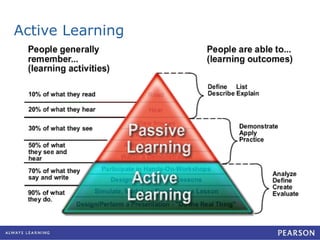 Active Learning 