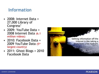 Information 2008: Internet Data = 27,000 Library of Congress’ 2009: YouTube Data = 2008 Internet Data   (6.1 million videos) 2010: Facebook Data = 2009 YouTube Data  (5 th  largest country) 2011: Ghost Blogs = 2010 Facebook Data 