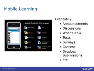 Mobile Learning Eventually… Announcements Discussions What’s New Tests Surveys Content Dropbox Submissions Etc 
