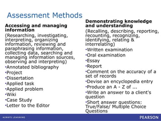 Assessment Methods Accessing and managing information (Researching, investigating, interpreting, organizing information, reviewing and paraphrasing information, collecting data, searching and managing information sources, observing and interpreting)  Annotated bibliography  Project  Dissertation  Applied task  Applied problem Wiki Case Study Letter to the Editor Demonstrating knowledge and understanding  (Recalling, describing, reporting, recounting, recognizing, identifying, relating & interrelating)  Written examination  Oral examination  Essay  Report  Comment on the accuracy of a set of records  Devise an encyclopedia entry  Produce an A - Z of ...  Write an answer to a client's question  Short answer questions: True/False/ Multiple Choice Questions 