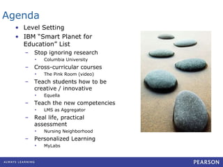 Agenda Level Setting IBM “Smart Planet for Education” List Stop ignoring research Columbia University Cross-curricular courses The Pink Room (video) Teach students how to be creative / innovative Equella Teach the new competencies LMS as Aggregator Real life, practical assessment Nursing Neighborhood Personalized Learning MyLabs 