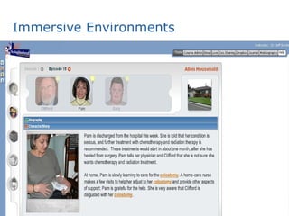 Immersive Environments 