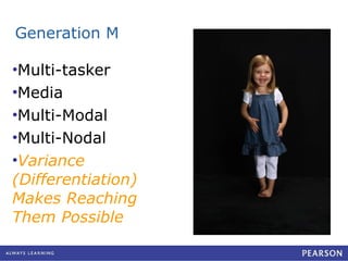 Generation M Multi-tasker Media Multi-Modal Multi-Nodal Variance (Differentiation) Makes Reaching Them Possible 