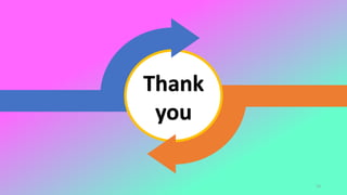 Thank you
Thank
you
13
 