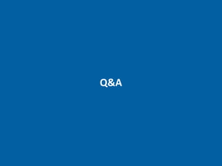 Q&A
 