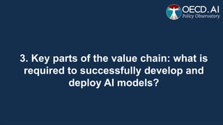 3. Key parts of the value chain: what is
required to successfully develop and
deploy AI models?
 