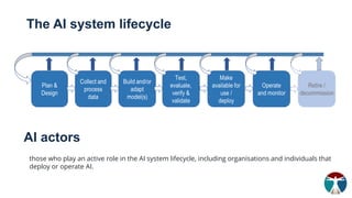 The AI system lifecycle
AI actors
those who play an active role in the AI system lifecycle, including organisations and individuals that
deploy or operate AI.
 