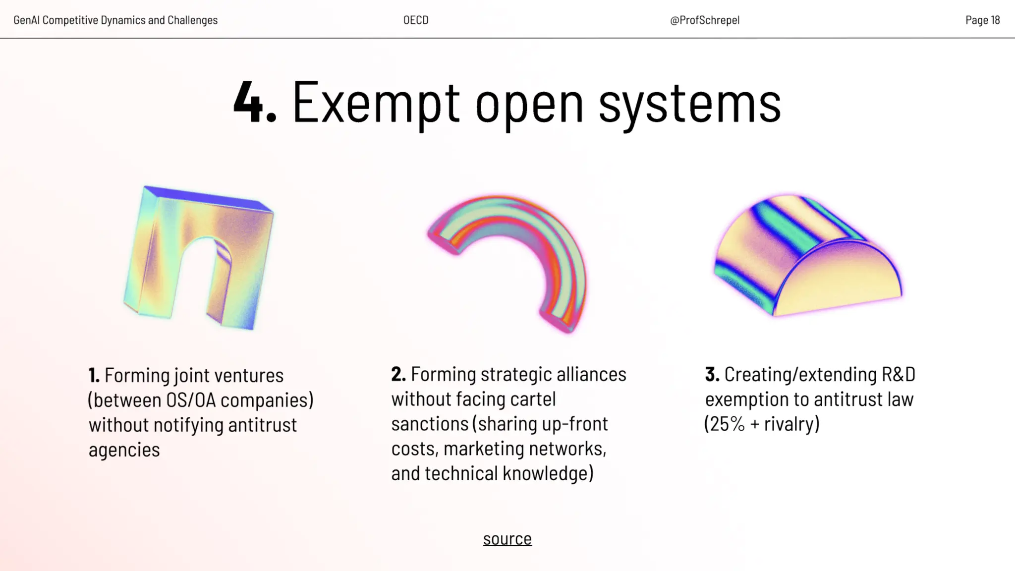 Artificial Intelligence, Data and Competition – SCHREPEL – June 2024 OECD discussion