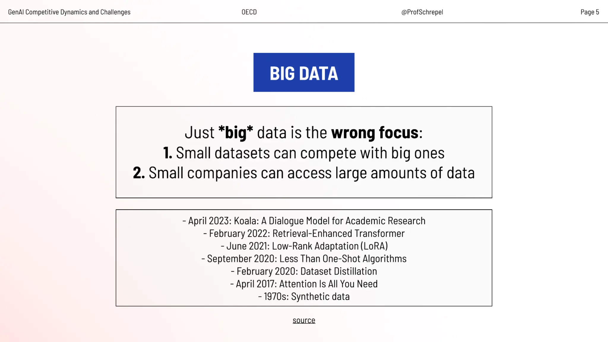 Artificial Intelligence, Data and Competition – SCHREPEL – June 2024 OECD discussion