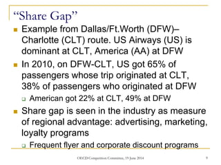 “Share Gap”
 Example from Dallas/Ft.Worth (DFW)–
Charlotte (CLT) route. US Airways (US) is
dominant at CLT, America (AA) at DFW
 In 2010, on DFW-CLT, US got 65% of
passengers whose trip originated at CLT,
38% of passengers who originated at DFW
 American got 22% at CLT, 49% at DFW
 Share gap is seen in the industry as measure
of regional advantage: advertising, marketing,
loyalty programs
 Frequent flyer and corporate discount programs
9OECD Competition Committee, 19 June 2014
 