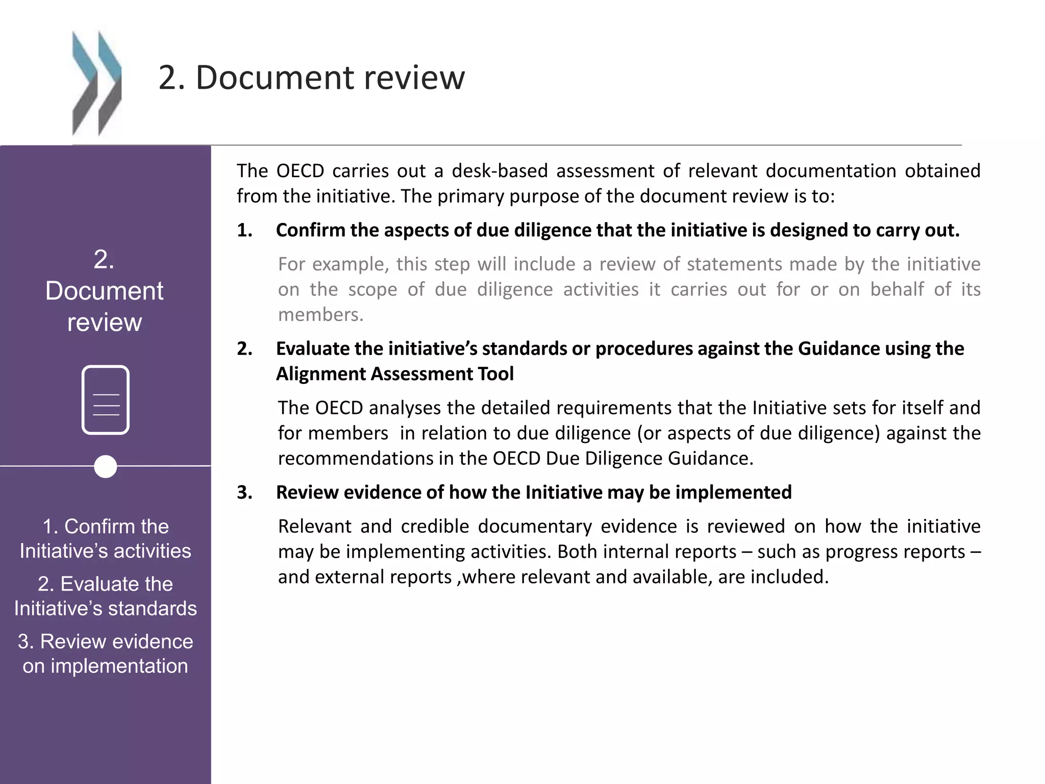 Confirming Alignment OECD Due Diligence Alignment Assessment Tool for responsible supply ...