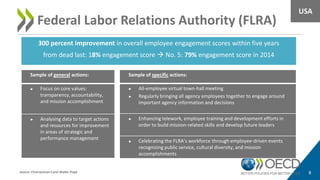 Presentation by the OECD on 