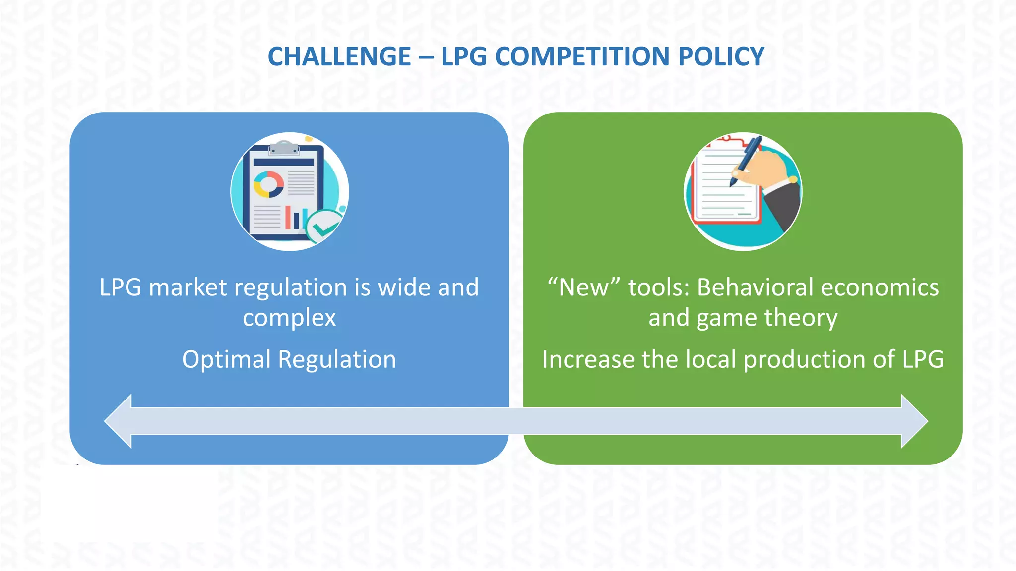 CHALLENGE – LPG COMPETITION POLICY
LPG market regulation is wide and
complex
Optimal Regulation
“New” tools: Behavioral economics
and game theory
Increase the local production of LPG