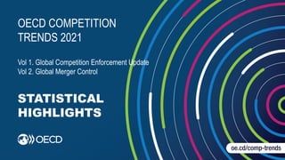 OECD COMPETITION
TRENDS 2021
Vol 1. Global Competition Enforcement Update
Vol 2. Global Merger Control
STATISTICAL
HIGHLIGHTS
oe.cd/comp-trends
 