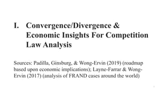 3
I. Convergence/Divergence &
Economic Insights For Competition
Law Analysis
Sources: Padilla, Ginsburg, & Wong-Ervin (201...