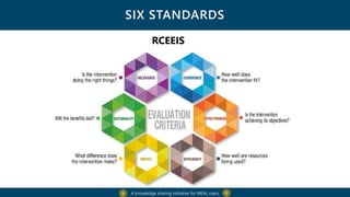 SIX STANDARDS
A knowledge sharing initiative for MEAL users
RCEEIS
 