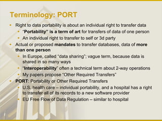 Data Portability and Interoperability – SWIRE – June 2021 OECD ...