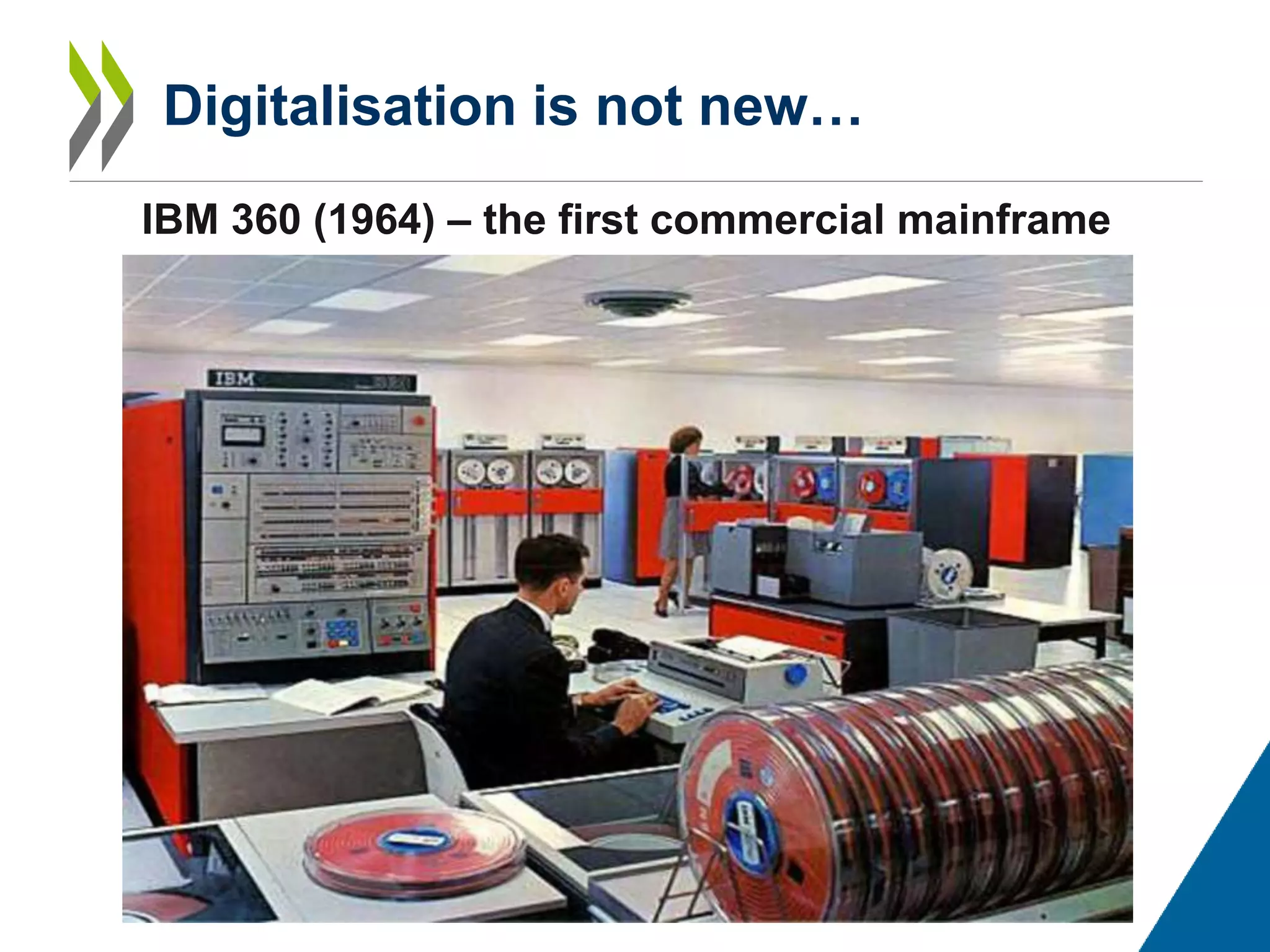 IBM 360 (1964) – the first commercial mainframe
Digitalisation is not new…
 