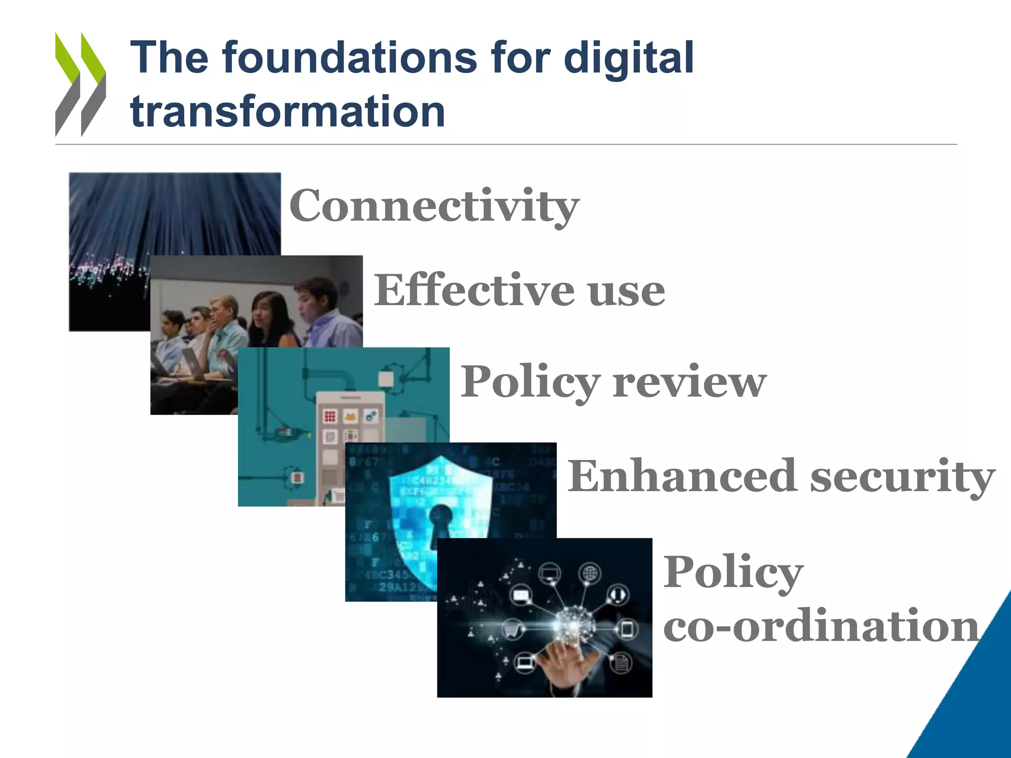 The foundations for digital
transformation
Connectivity
Effective use
Policy review
Enhanced security
Policy
co-ordination
 
