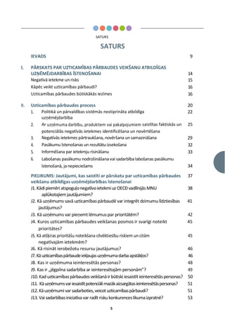 Bez šādiem pasākumiem kazino