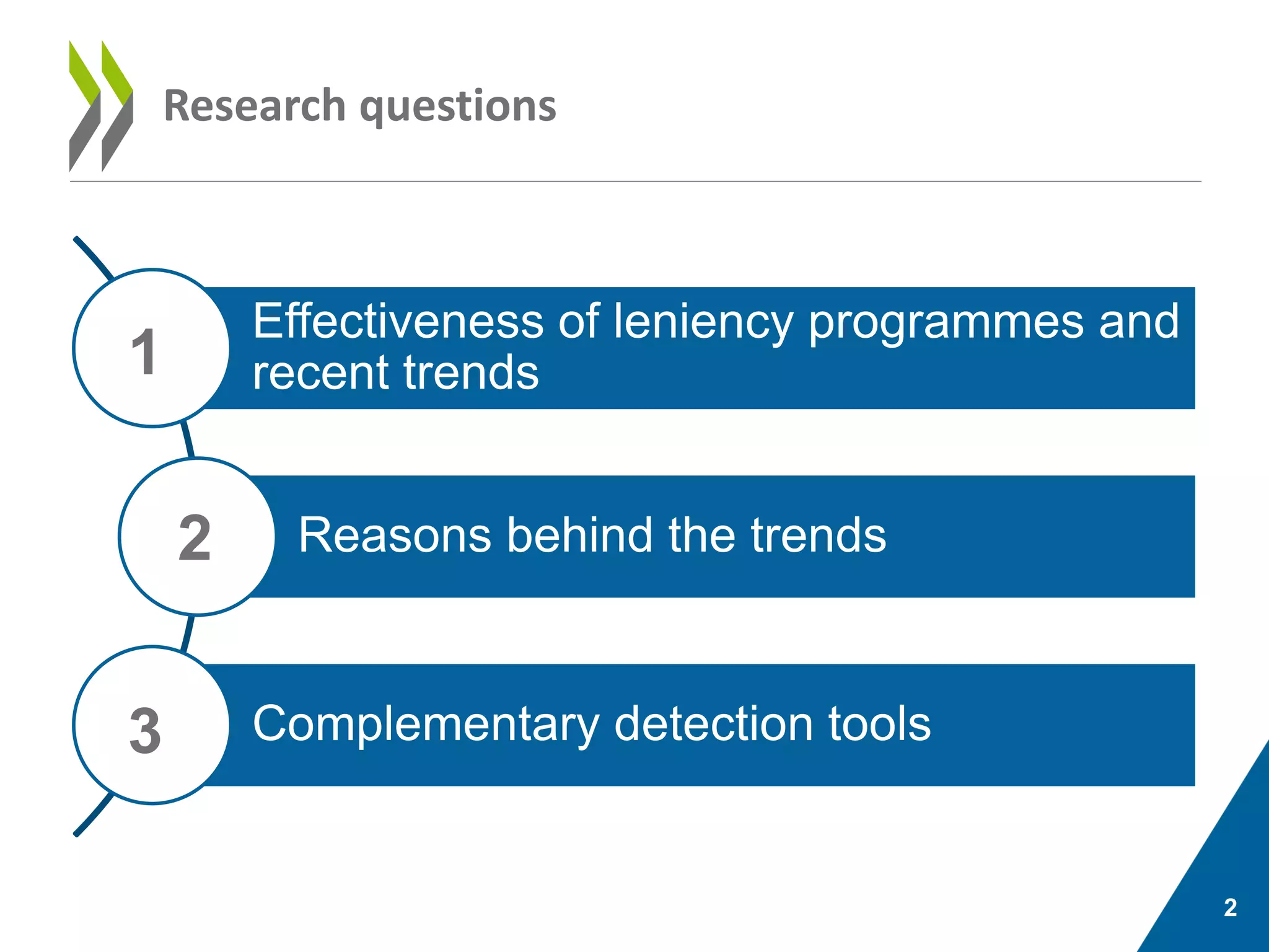 The Future of Effective Leniency Programmes: Advancing detection and ...