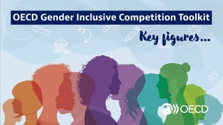 OECD Gender Inclusive Competition Toolkit
Key figures…
 
