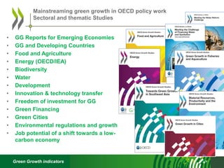 Green Growth indicators
• GG Reports for Emerging Economies
• GG and Developing Countries
• Food and Agriculture
• Energy (OECD/IEA)
• Biodiversity
• Water
• Development
• Innovation & technology transfer
• Freedom of investment for GG
• Green Financing
• Green Cities
• Environmental regulations and growth
• Job potential of a shift towards a low-
carbon economy
Mainstreaming green growth in OECD policy work
Sectoral and thematic Studies
 